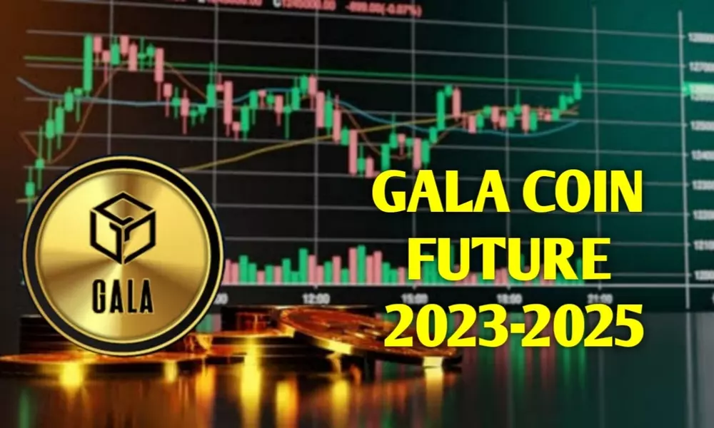 Gala coin price prediction