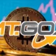 MtGox Bitcoin Latest news